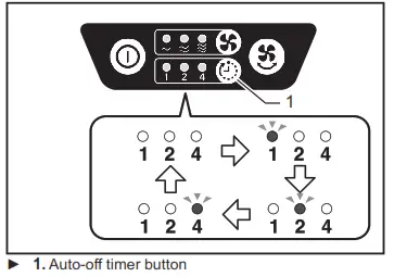 makita CF002G Cordless Fan - timer