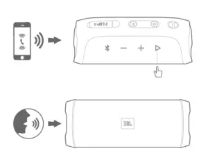 JBL Flip 4 Special Edition Manual