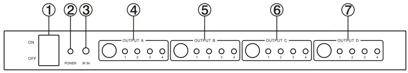 LINDY 38152 4 4 HDMI 10 2G Matrix Switch-fig