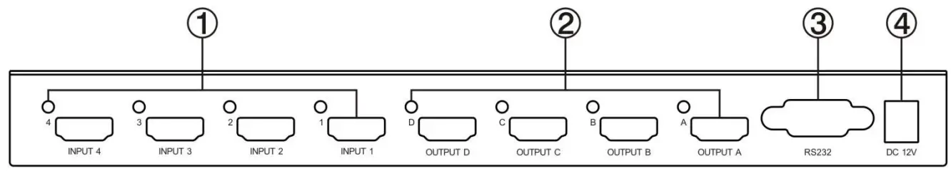 LINDY 38152 4 4 HDMI 10 2G Matrix Switch-fig1