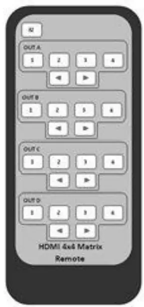 LINDY 38152 4 4 HDMI 10 2G Matrix Switch-fig2