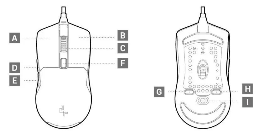 DEEPCOOL MG510 Wireless Gaming Mouse-1