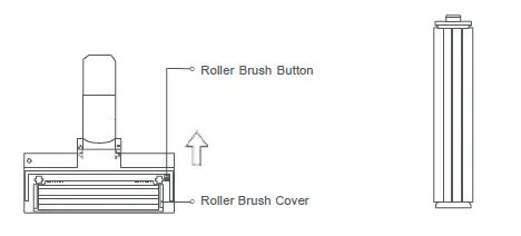 Cleaning the Roller Brush