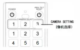 laia 3G-SDI Broadcaster 4K Camera-12