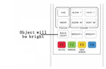 laia 3G-SDI Broadcaster 4K Camera-13