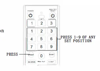 laia 3G-SDI Broadcaster 4K Camera-15