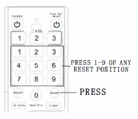 laia 3G-SDI Broadcaster 4K Camera-16