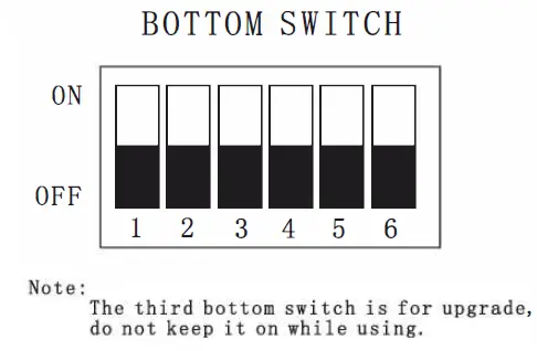 laia 3G-SDI Broadcaster 4K Camera-17