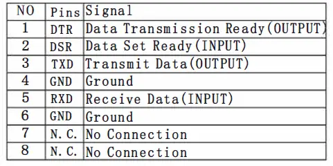 laia 3G-SDI Broadcaster 4K Camera-23