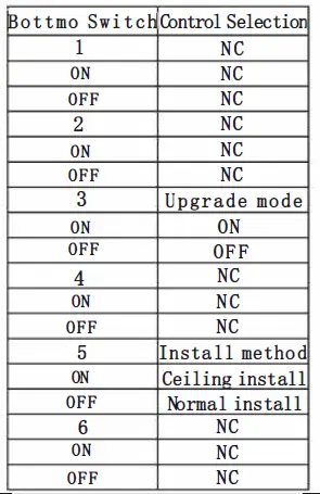 laia 3G-SDI Broadcaster 4K Camera-24