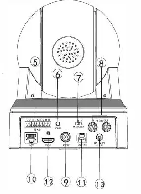 laia 3G-SDI Broadcaster 4K Camera-4