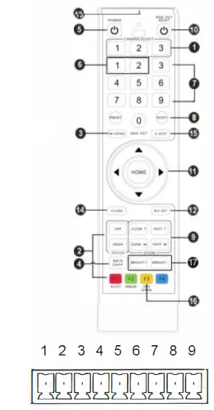 laia 3G-SDI Broadcaster 4K Camera-6