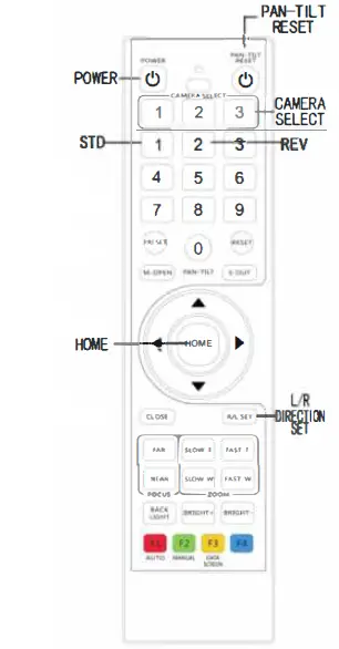 laia 3G-SDI Broadcaster 4K Camera-8