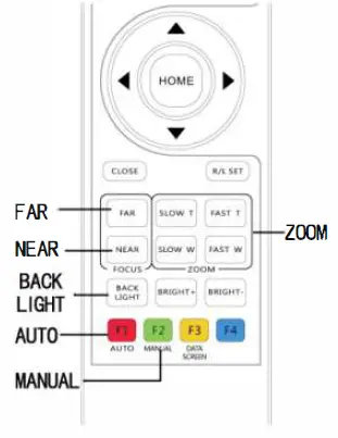 laia 3G-SDI Broadcaster 4K Camera-9