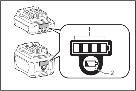 makita PV301D - FUNCTIONAL DESCRIPTION 2