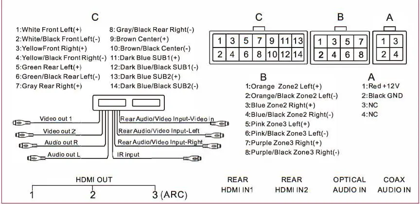 iRV-technologies-iRV-66-Multi-Med-1