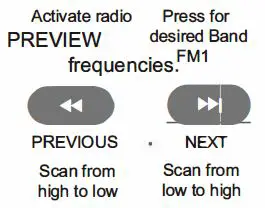 iRV-technologies-iRV-66-Multi-Med-13