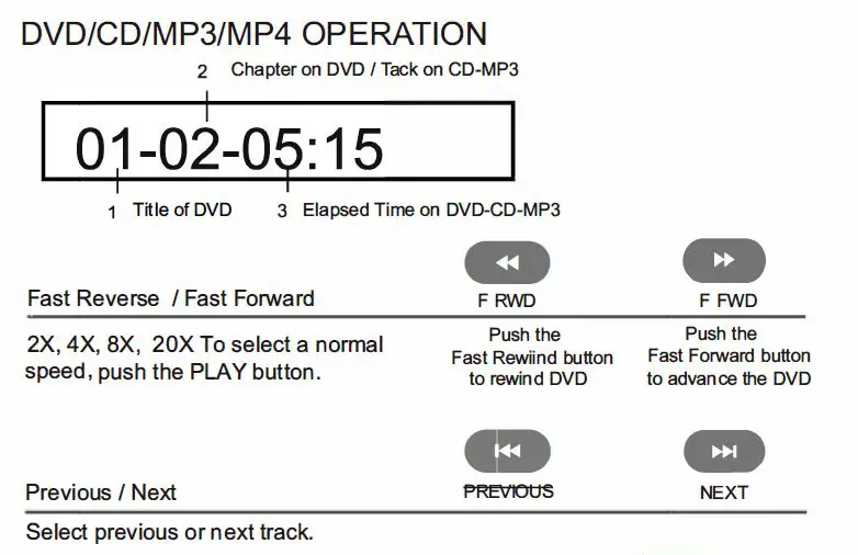 iRV-technologies-iRV-66-Multi-Med-17