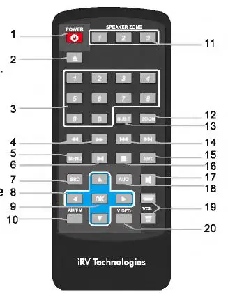 iRV-technologies-iRV-66-Multi-Med-18