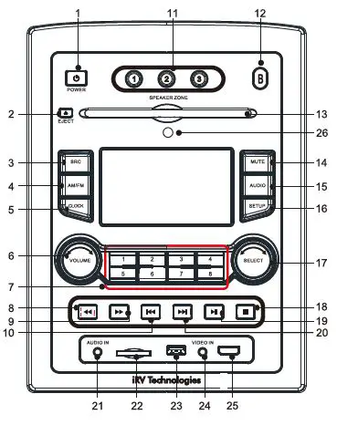 iRV-technologies-iRV-66-Multi-Med-3
