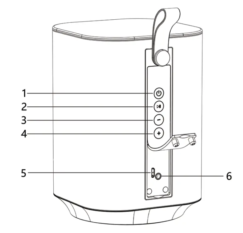 AT-T-S20-BLK-Portable-Wireless-Speaker-fig5