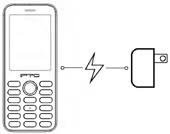 IPRO A29 Dual Sim Card Low Mobile Phone 1