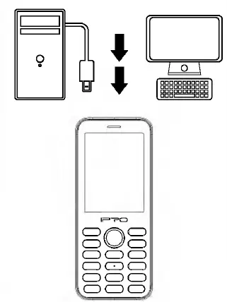 IPRO A29 Dual Sim Card Low Mobile Phone 5