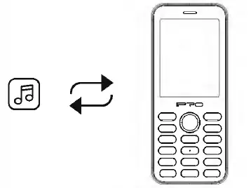 IPRO A29 Dual Sim Card Low Mobile Phone 6