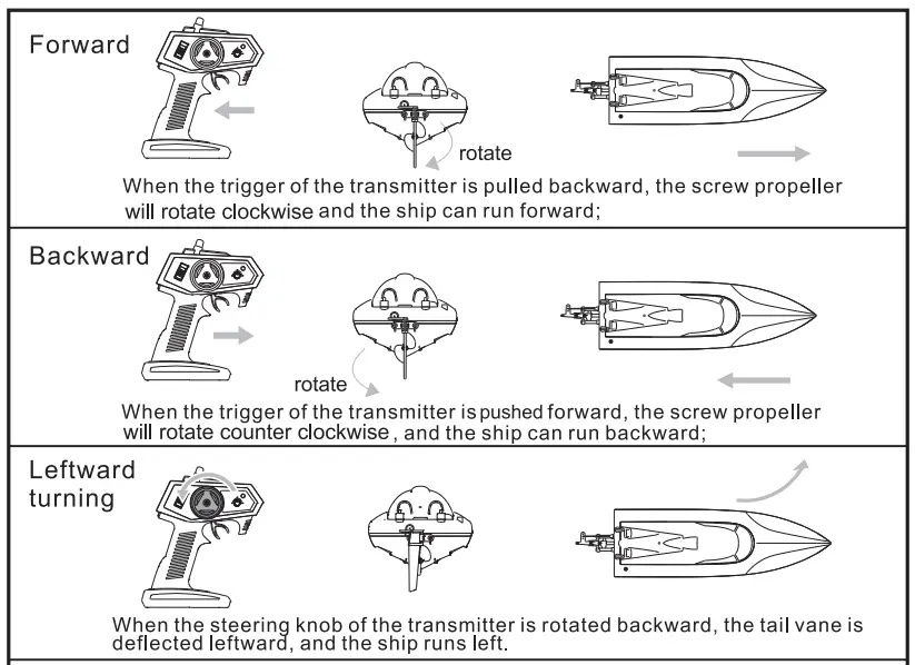 Double-Horse-Toys-Industry-7012-High-Speed-Remote-Control-Boat-6