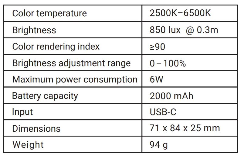 MOJOGEAR- MG-33- W64 Multi- Color -Mini -LED -Kit-FIG 10
