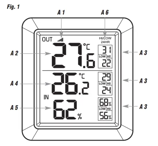 TFA 30.3065 Wireless Thermometer - Fig 1