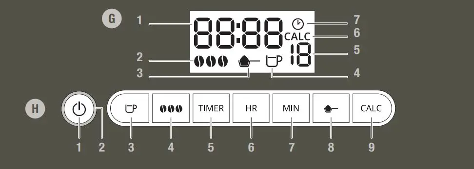 KRUPS-KM8328-Grind-and-Brew-Filter-Coffee-Maker-2