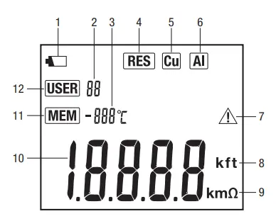GREENLEE CLM-1000 Cable -Length -Meters-FIG 2