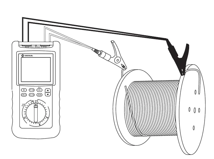 GREENLEE CLM-1000 Cable -Length -Meters-FIG 3