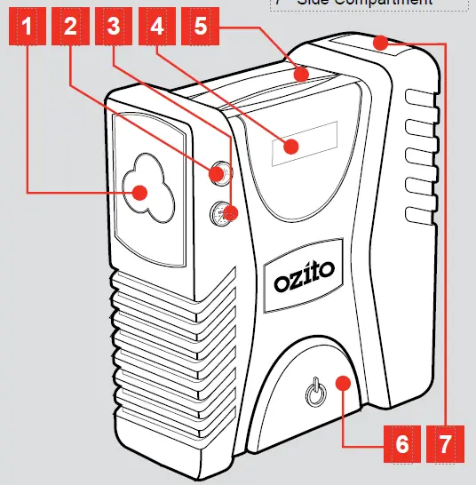 ozito-DMC-1000U-12V-Digital-Mini-Compressor-fig3
