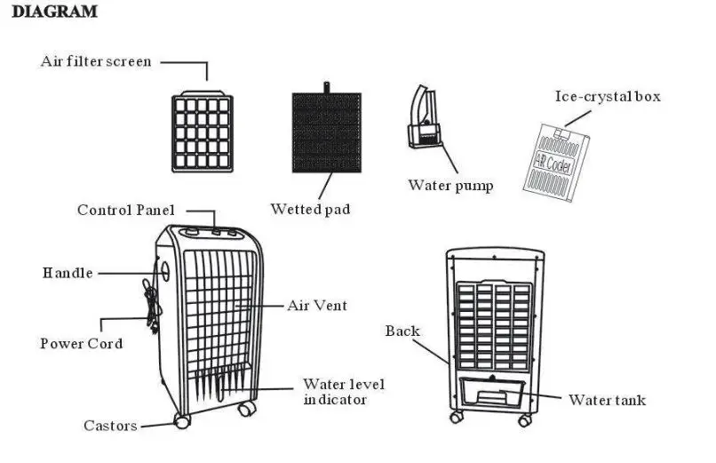 ELECWISH US-HW1002 175 CFM Indoor Portable Evaporative Cooler-FIG1