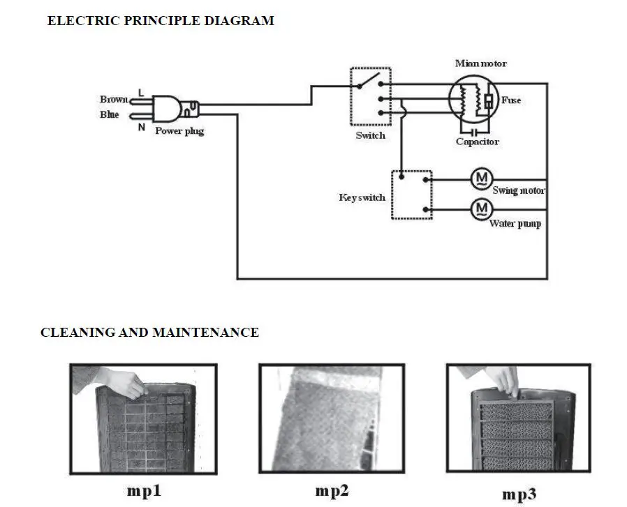 ELECWISH US-HW1002 175 CFM Indoor Portable Evaporative Cooler-FIG3