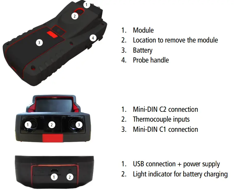sauermann AMI 310 Base Multi Function Portable Instrument User Guide - Connections