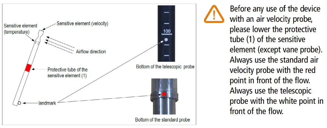 sauermann AMI 310 Base Multi Function Portable Instrument User Guide - Special precautions for air velocity probes