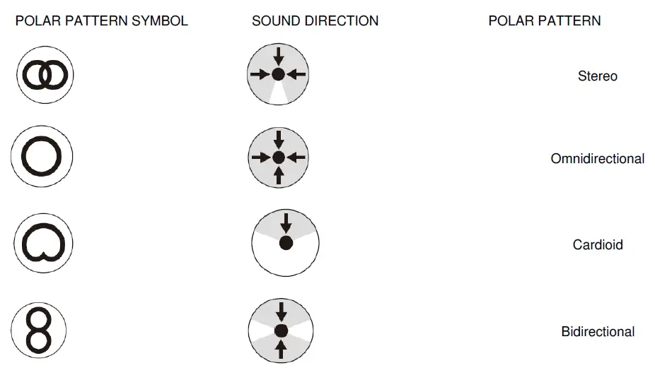 HyperX-QuadCast-USB-Condenser-Gaming-Microphone-6