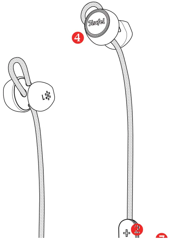 Teufel AIRY SPORTS Bluetooth In Ear Headphone - Product overview