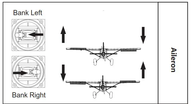 FMS 1400mm Kingfisher Model assembly 14