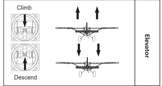 FMS 1400mm Kingfisher Model assembly 15