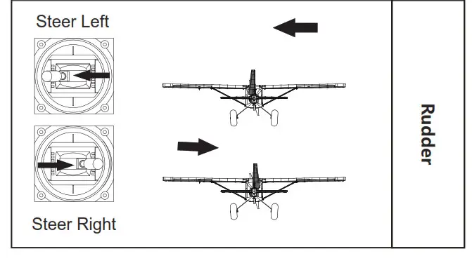 FMS 1400mm Kingfisher Model assembly 16