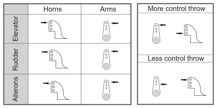 FMS 1400mm Kingfisher Model assembly 18