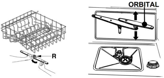 smeg DWAFI6315T3 Dishwashers - ORBITAL