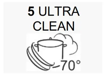 smeg DWAFI6315T3 Dishwashers - ULTRA