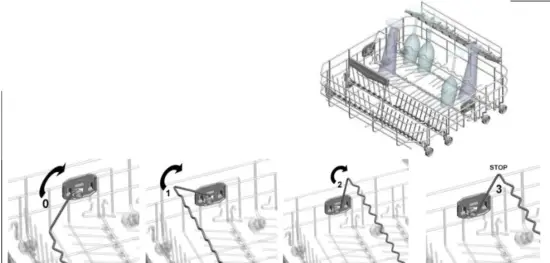 smeg DWAFI6315T3 Dishwashers - glasses.