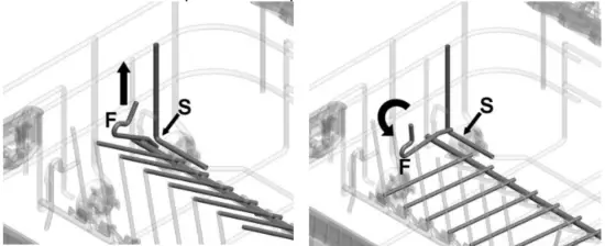 smeg DWAFI6315T3 Dishwashers - rotates