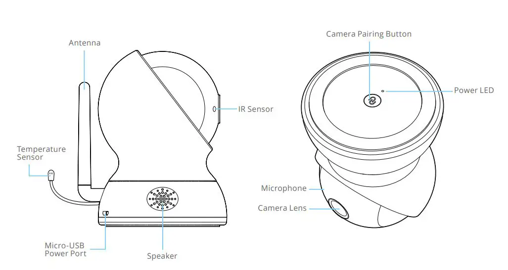 Levana-Mila-Additional-Monitor-3